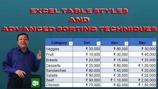 Excel Table Styles and Advanced Sorting Techniques in 2 minutes