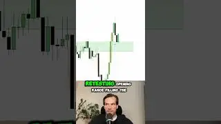 The Best Profitable Forex Trading Strategy! | How To Trade Market Opens