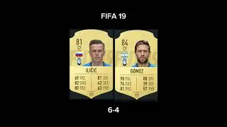 Josip Ilicic vs Papu Gomez FIFA Comparison [12-22] #fifa #footballevolution #easportsfc