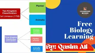 Two & Three kingdom classification system |9th class | urdu/English/hindi | Biology by Qasim Ali