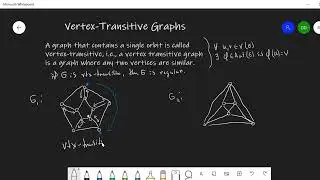 Vertex Transitive Graphs