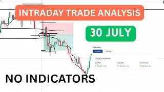 Live intraday trading today without indicators: 30 july