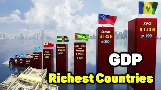 Richest Countries Ranked by GDP | Nominal GDP | in 2025 | 200+ Countries
