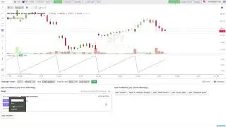 Strategy Tester Update - New Feature: Time Based Conditions