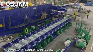 Sorting machine,Automatic sorter,high efficient automatic logistic device(2023)