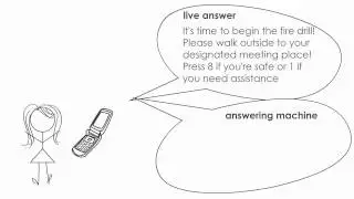 Voice Broadcast by CallFire
