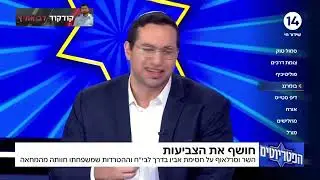 השר יצחק וסרלאוף עם ינון מגל על צביעות השמאל