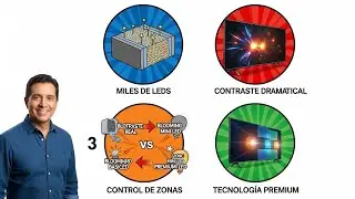 Lo que las marcas NO cuentan sobre RGB MiniLED (t&eacute;cnico de Samsung confiesa)