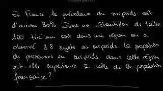 Test de comparaison &agrave; d&rsquo;une proportion &agrave; une valeur de r&eacute;f&eacute;rence