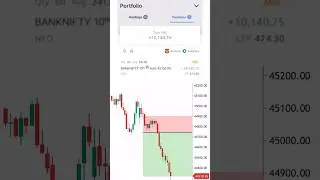 #profit #tradinglife #profitabletrader #banknifty #stocktrader #successfulinvestor