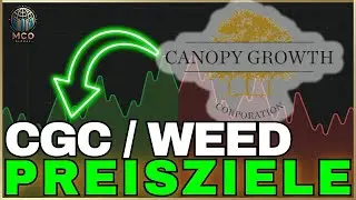 Canopy Growth Analyse (CGC & WEED) Die wichtigsten Parameter f&uuml;r diese Woche