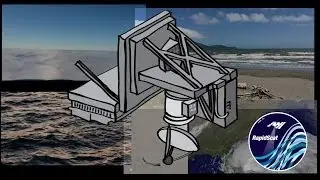 RapidScat: Measuring ocean winds from space!