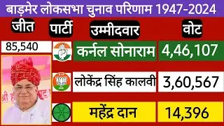बाड़मेर लोकसभा सीट का चुनावी इतिहास(1947-2024) Barmer Loksabha Result, Sonaram #sonaramchoudhary 