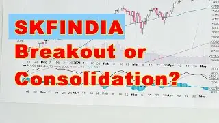 SKFINDIA: Breakout or Stalled Rally? | Analysis
