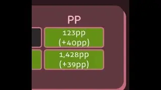 6 digit osu! player makes his first 100pp play