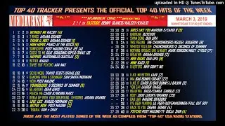 Mediabase Top 40 - HIT RADIO - March 3, 2019