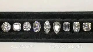 Harro Gem Moissanite: Lauren B Loose Stone Education