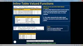 Inline table valued functions in sql server   Part 31