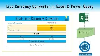 How to develop live currency converter project in MS Excel and Power Query