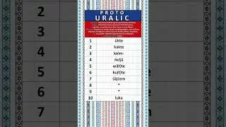 NUMBERS IN THE PROTO-URALIC LANGUAGE