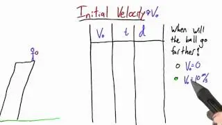 Initial Velocity - Intro to Physics
