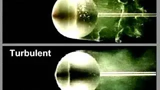 Laminar and Turbulent flow past Sphere