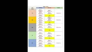 PMPL SAC 2023 FALL- TIME PLAYED -TEAM NEPAL
