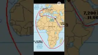 international north south transport corridor || INSTC #shorts #geopolitics