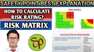 RISK MATRIX | STEP BY STEP RISK RATING CALCULATION | DETAILED EXPLANATION