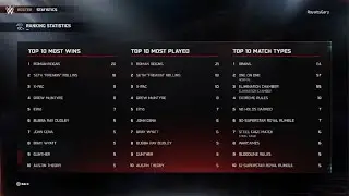 WWE 2K25 How to look at your statistics