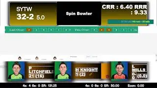 PRSW  VS SYTW ,WBBL T20 LIVE COVERAGE