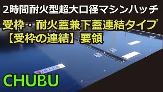 2時間耐火型超大口径マシンハッチ受枠・耐火蓋兼下蓋連結タイプ連結要領
