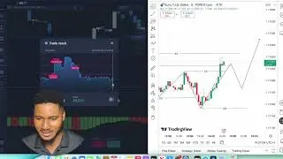 How to make money On Expert option | Beginners strategy