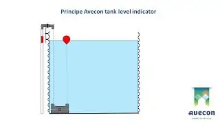 Avecon Tank Level Indicator (Nederlands)