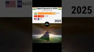Digital Payments in India before 2014 vs After 2014 🇮🇳 India's UPI payment System is 🔥
