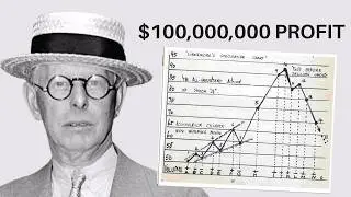 Jesse Livermore - A legend&aacute;s spekul&aacute;ns t&ouml;rt&eacute;nete #jesselivermore #wallstreet #motivation