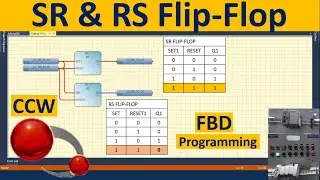Flip-Flops in PLC Programming | SR, RS, JK, D & T Flip-Flops in CCW | Allen Bradley Tutorial