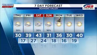 Southwest, Central Virginia Weather | 7:15 a.m. - Jan. 15, 2026