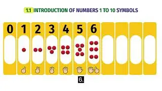 Fun Counting from 1 to 10