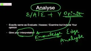 UPSC CSE Mains: Questions’ Terminologies (Analyse, Describe, Evaluate etc.) by Roman Saini