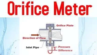 Flow measuring device - Differential pressure flow measuring principle (Orifice meter)