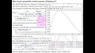 Weird response of ilaplace() for the inverse Laplace transform?