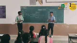 DT Based Video on Mux l Analog & Digital Integrated circuits l SNS Institutions