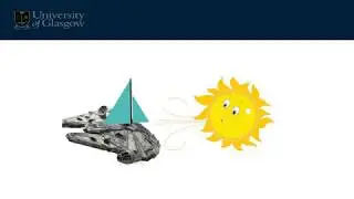 Satellite Maneuvers with Solar Sails