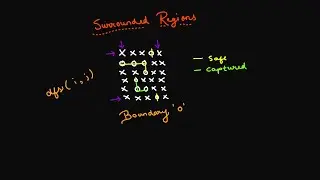 Surrounded Regions | Problem 17 | Learn DFS Tricks | June LeetCode Challenge