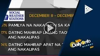 Philippine export sa EU, tumaas