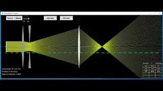Python based optical bench simulator.
