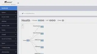 RUCKUS SmartZone 5.2 - SmartZone Domain Creation