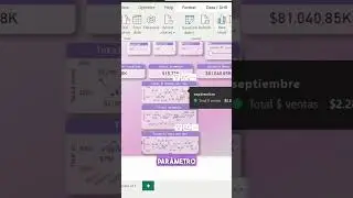 Hoy te contamos como ahorrar espacio en tu tablero con los par&aacute;metros de campo en Power BI🙌🏻
