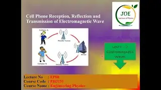 CELL PHONE RECEPTION, REFLECTION AND TRANSMISSION OF ELECTROMAGNETIC WAVE - PH3151